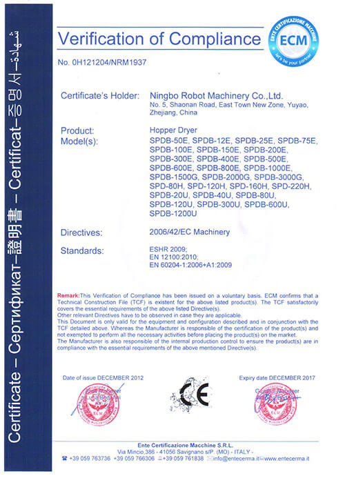 Pip certificate
